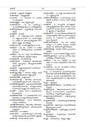 Pachamalayalam Nighandu   പച്ചമലയാളം നിഘണ്ടു  Pachamalayalam Nighandu   പച്ചമലയാളം നിഘണ്ടു